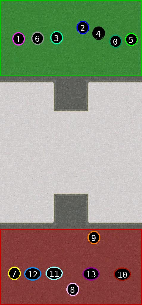 sat pic of Techno Lands Final 14.92